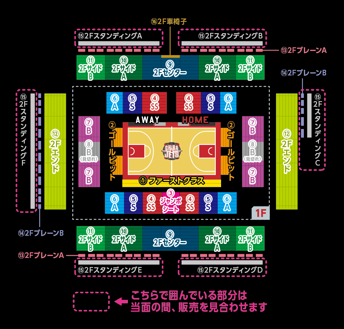 新型コロナウイルス感染症対策について 千葉ジェッツ