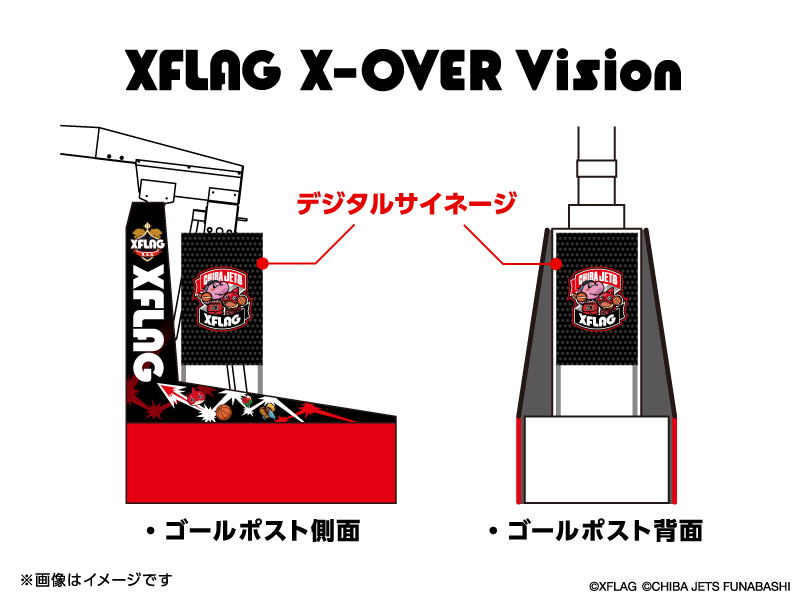 05_XFLAG_X-OVER_Vision_img.png