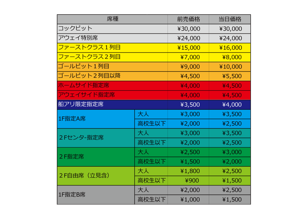 5 13更新 B Leagueチャンピオンシップ 17 18 チケット発売についてのご案内 千葉ジェッツ