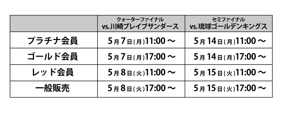 5 13更新 B Leagueチャンピオンシップ 17 18 チケット発売についてのご案内 千葉ジェッツ