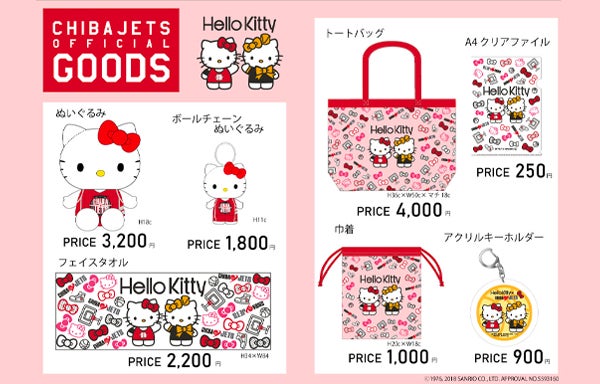 11 17限定 日本都市 Maharaja Presents キティちゃんデー 開催 千葉ジェッツ