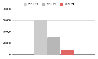 Ir情報 千葉ジェッツ Ir情報 千葉ジェッツ