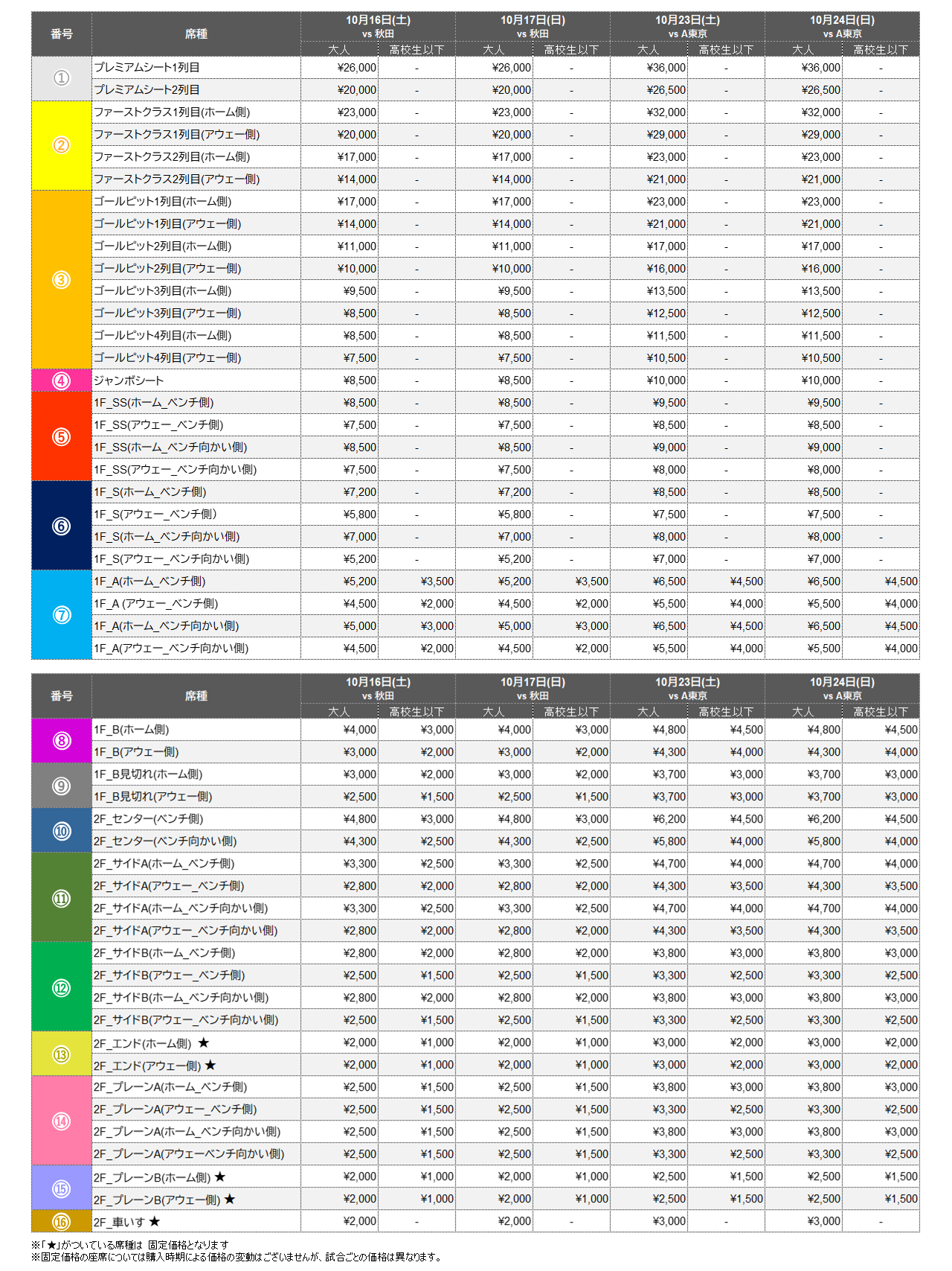 9/15更新］【チケット】10月開催分の一次先行販売開始価格について