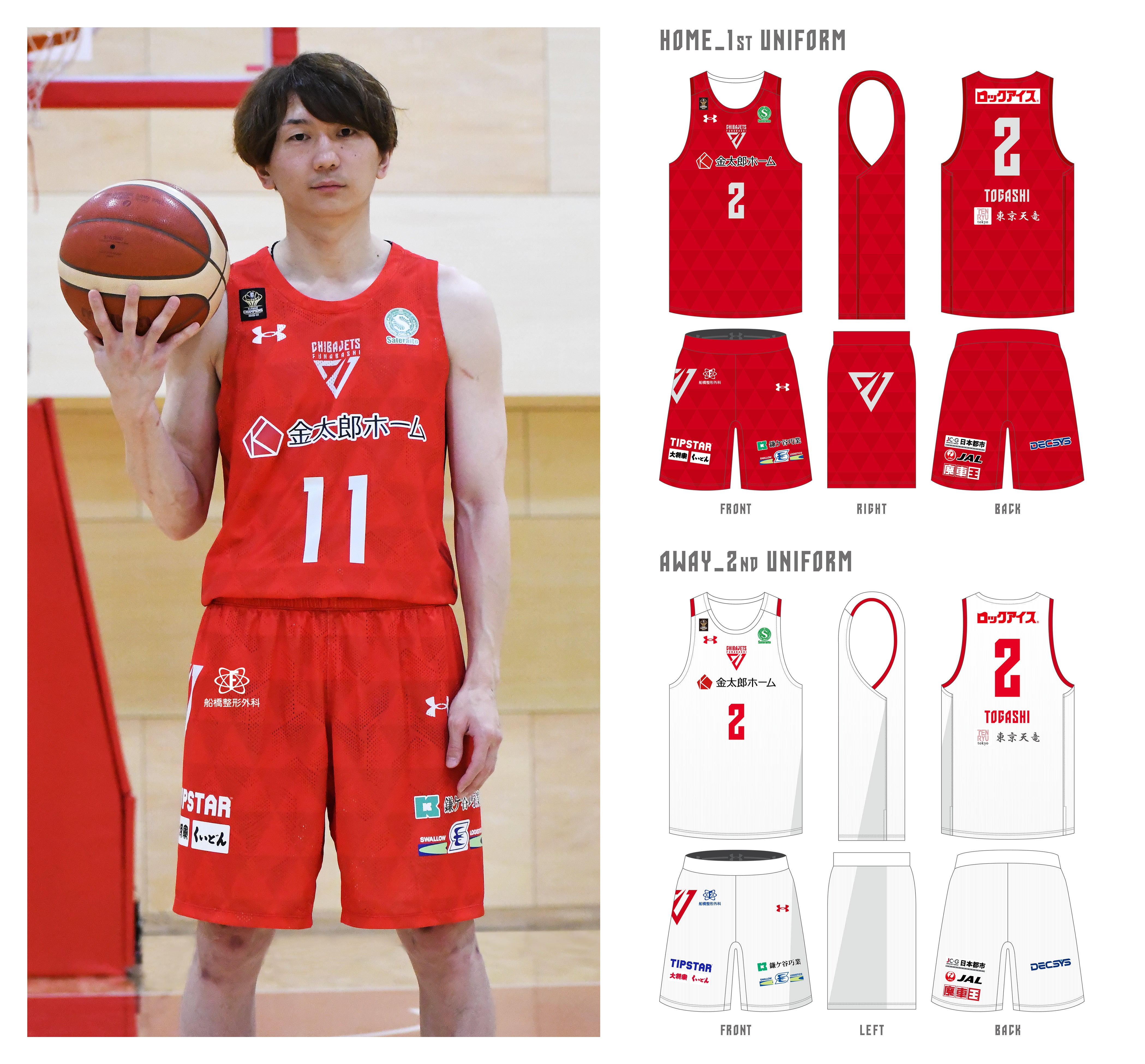 殿堂 新品 非売品 Bリーグ 千葉ジェッツ 伊藤俊亮 直筆サイン入り