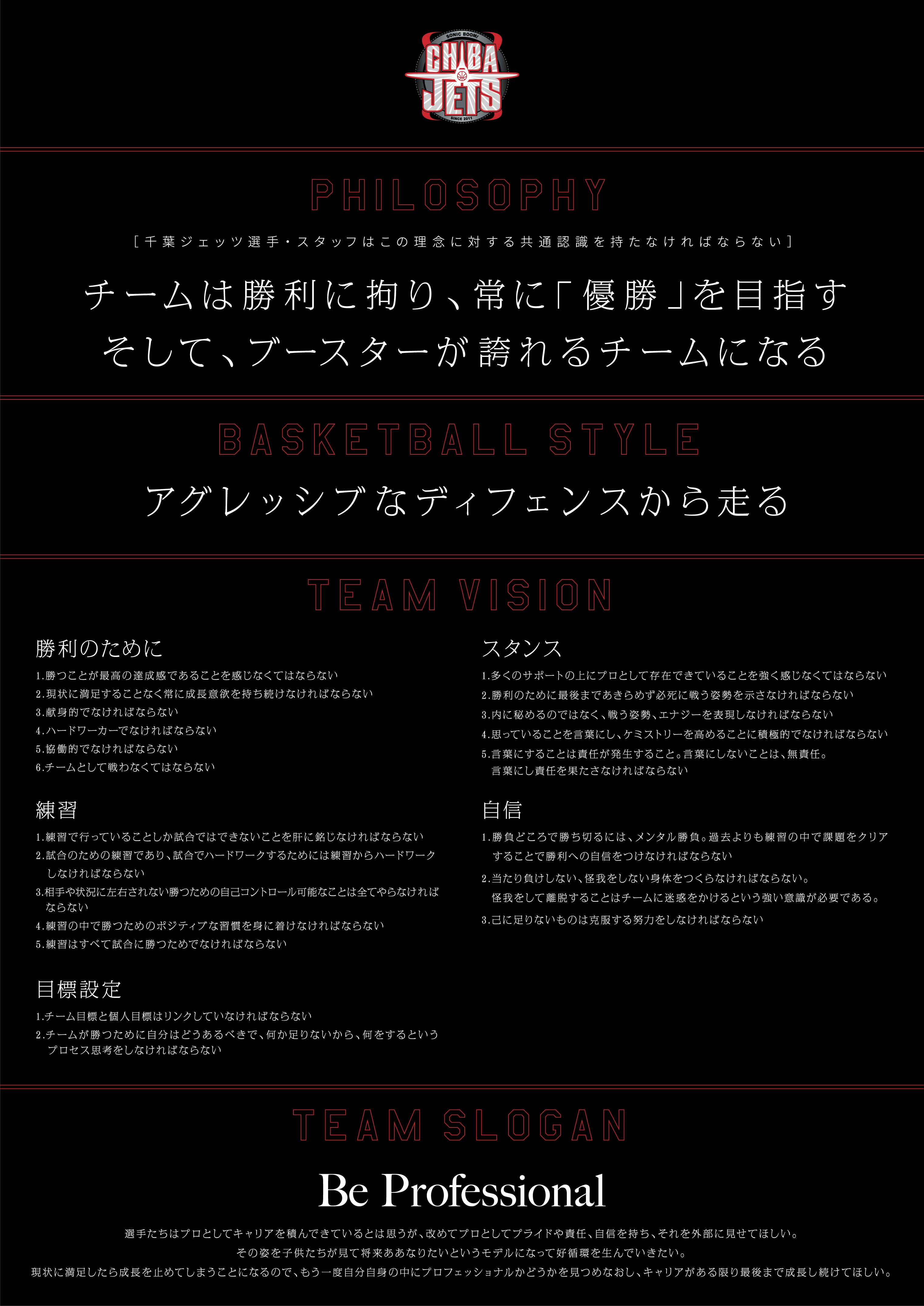 チームスローガン 千葉ジェッツ チームスローガン 千葉ジェッツ