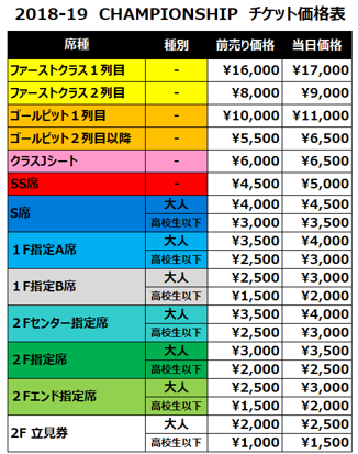 B.LEAGUE CHAMPIONSHIP 2018-19 チケット販売のお知らせ | 千葉ジェッツ