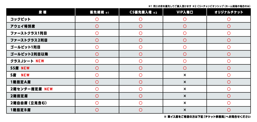 購入特典